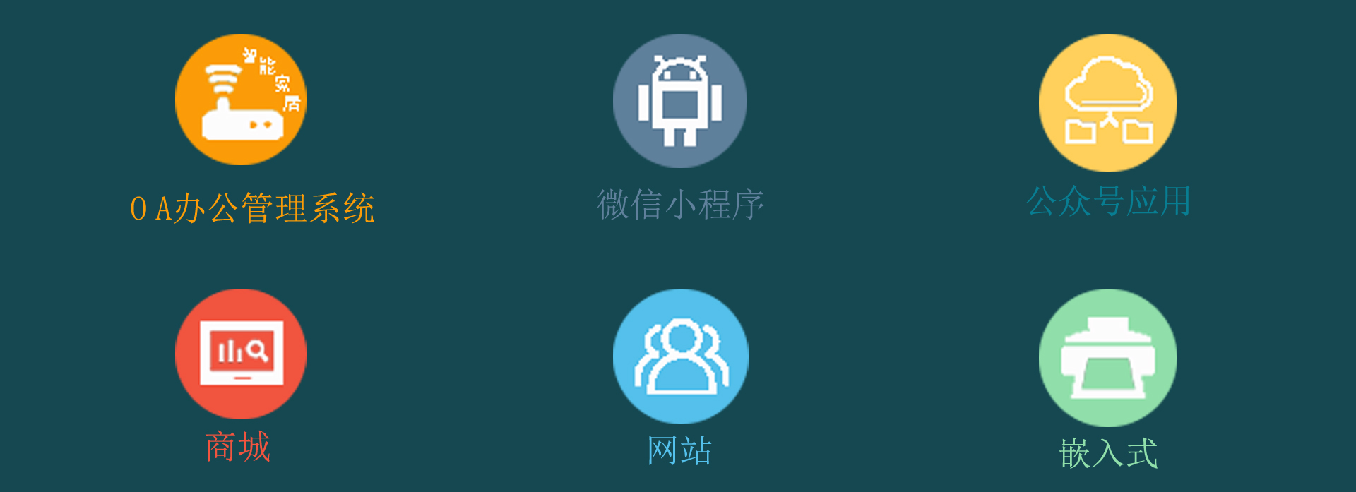 德宏主要业务